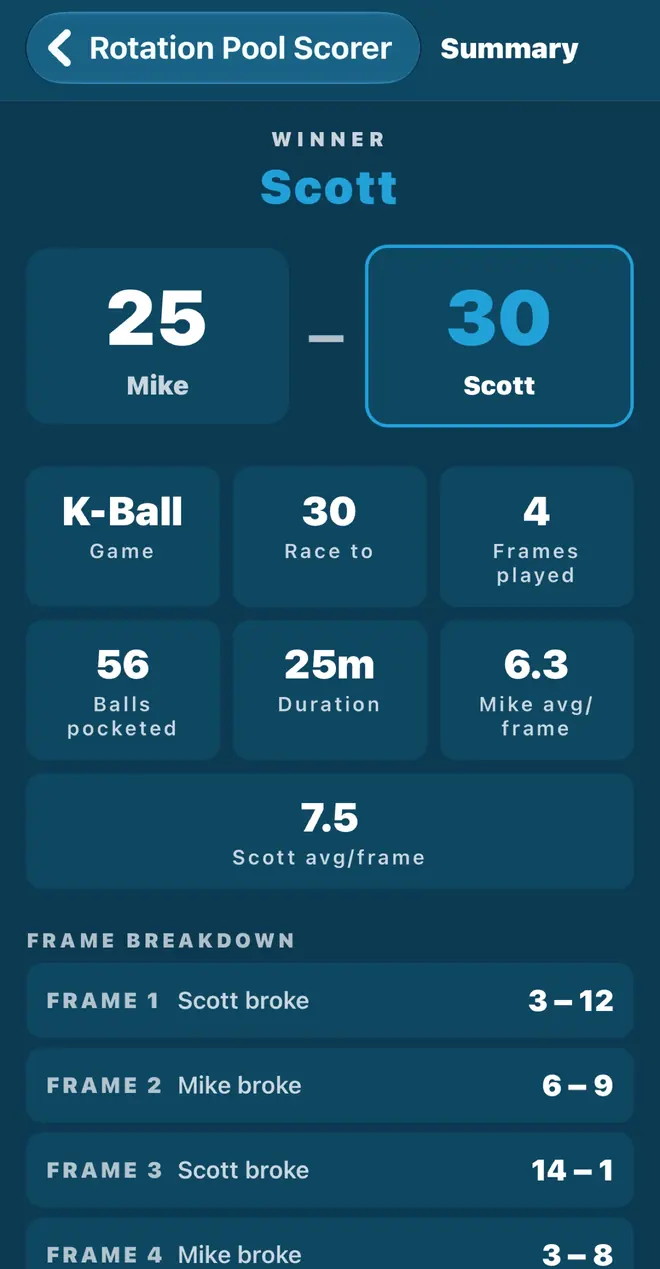 Match summary screen declaring Scott the winner 30 to 25, with balls pocketed, duration, average points per frame, and a frame-by-frame breakdown.